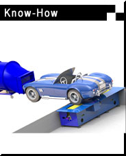 Banco de potência dinamométrico 2WD Know How